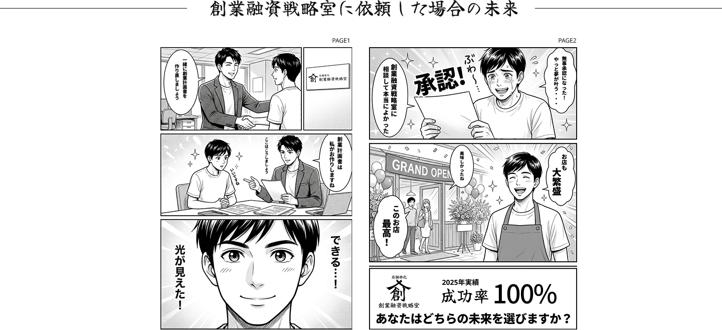 創業融資計画書を創業融資戦略室に依頼した場合の漫画